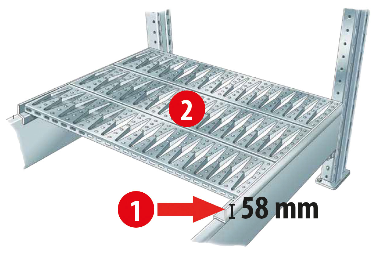 Bodenrost geschl. für Variant/Master 830x2200, Tragkraft 4180 kg