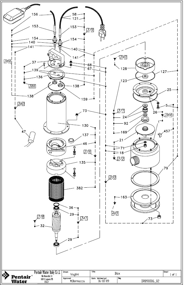 Schmutzwasser-Tauchpumpe BIOX 200/8, mit Schwimmerschalter